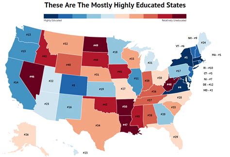 educated people in usa.